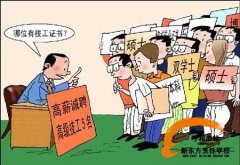 破解难 学门技术是关键