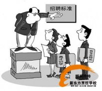 学历与就业的关系究竟有多大