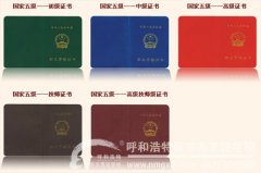 厨师行业的各类职业资格证书