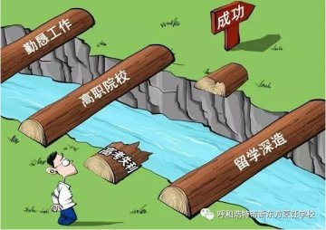 初高中生择校|成绩不好没关系，我推荐你选职业教育